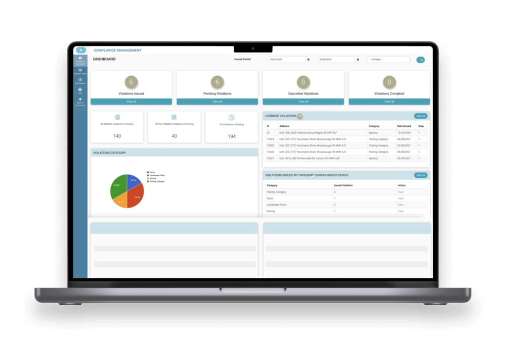 Proven Property Management Solutions